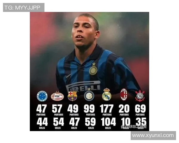 不同足球明星进球数量的对比与分析揭示了他们的职业生涯成就与影响力