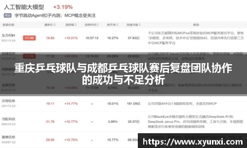 重庆乒乓球队与成都乒乓球队赛后复盘团队协作的成功与不足分析