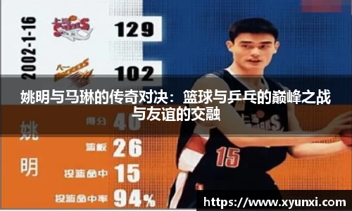 姚明与马琳的传奇对决：篮球与乒乓的巅峰之战与友谊的交融