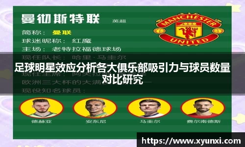 足球明星效应分析各大俱乐部吸引力与球员数量对比研究