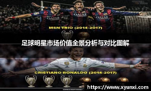 足球明星市场价值全景分析与对比图解
