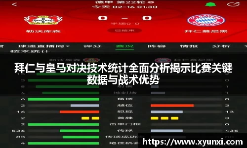 拜仁与皇马对决技术统计全面分析揭示比赛关键数据与战术优势